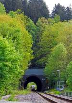   Tunnelblick....